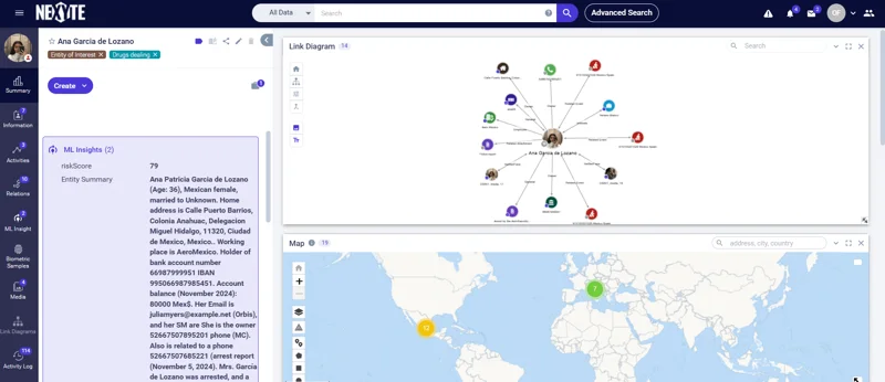 Software Platform: Investigator Software, LiveFeed compatible