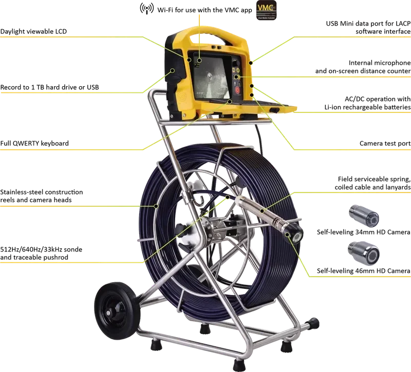 A.R.I. DC-500/501