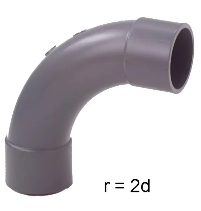 Pressure Reducing Valve